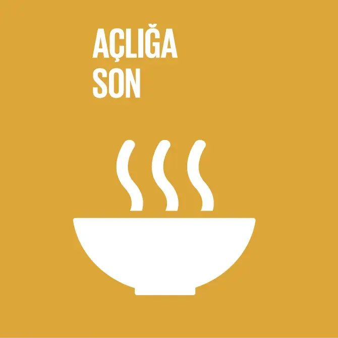 Açlığa Son