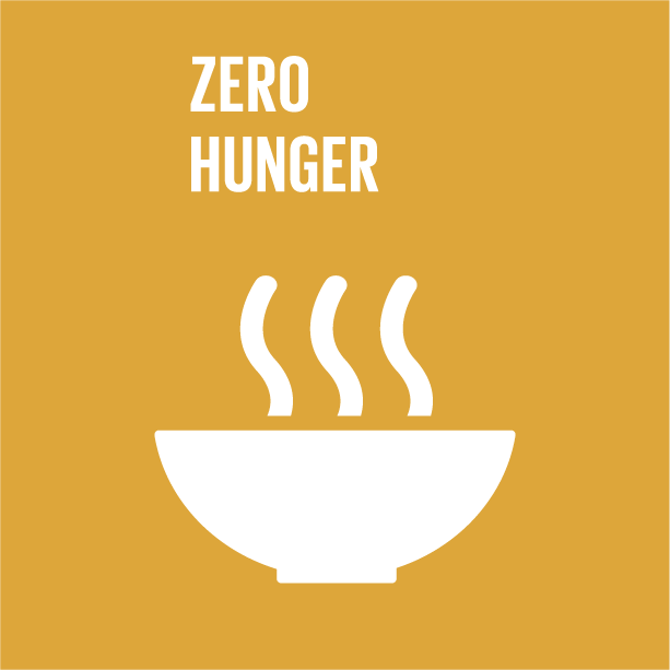 Zero Hunger